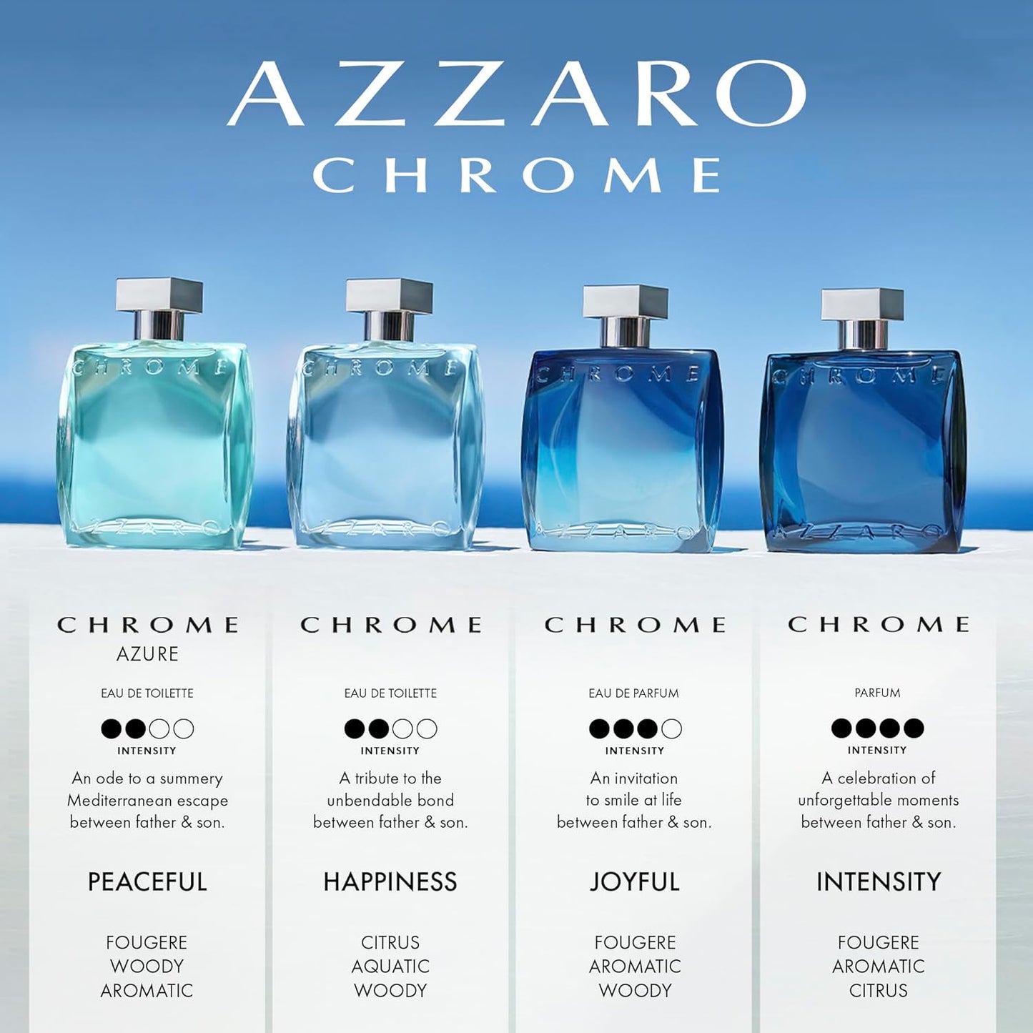 Chrome Eau De Toilette - Fresh Aquatic Mens Cologne - Citrus, Woody, Musky Fragrance -Fresh Notes of Bergamot - Everyday Wear - Classic Summer Beach Scent - Luxury Perfumes for Men